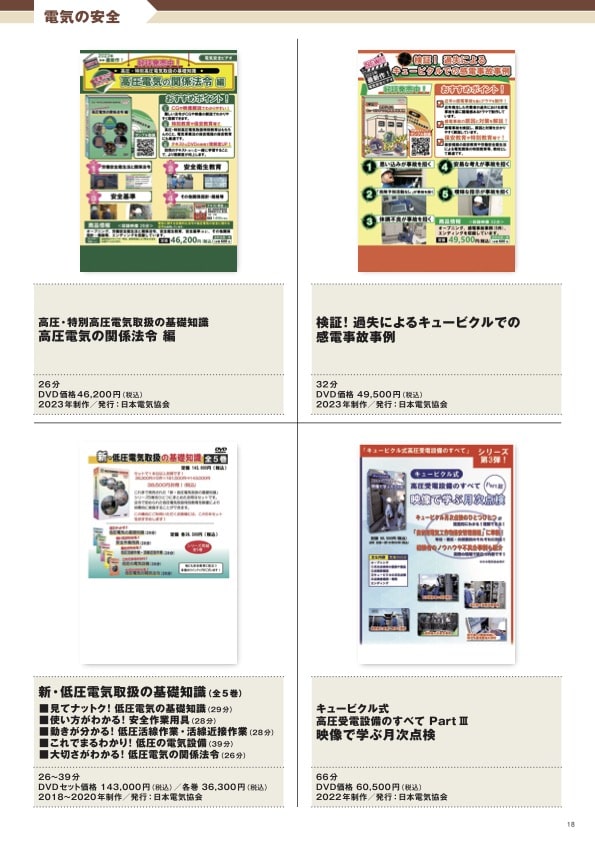 キュービクル式 高圧受電設備のすべて Part III　〜映像で学ぶ月次点検〜-min